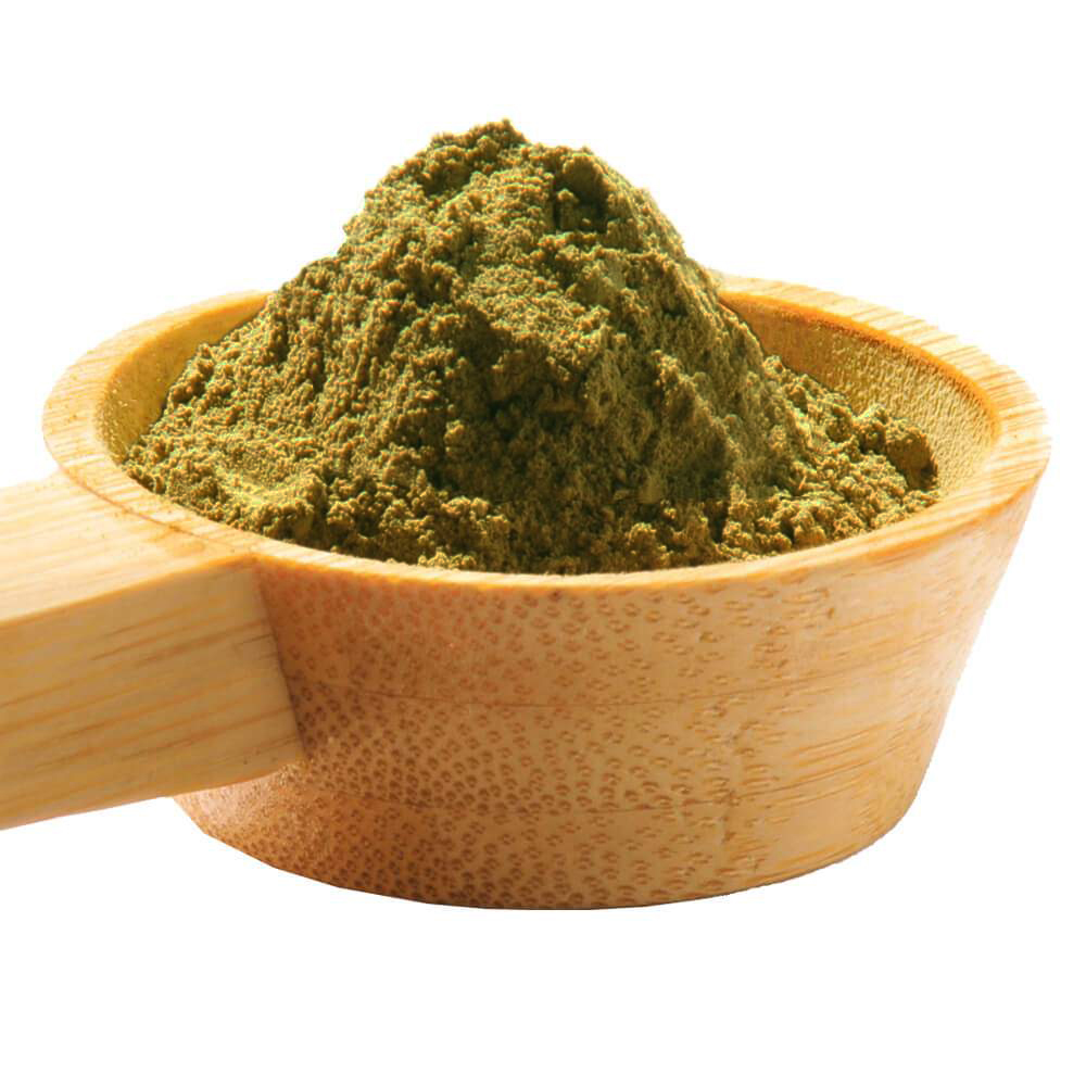 Kratom-Produkte und Sie